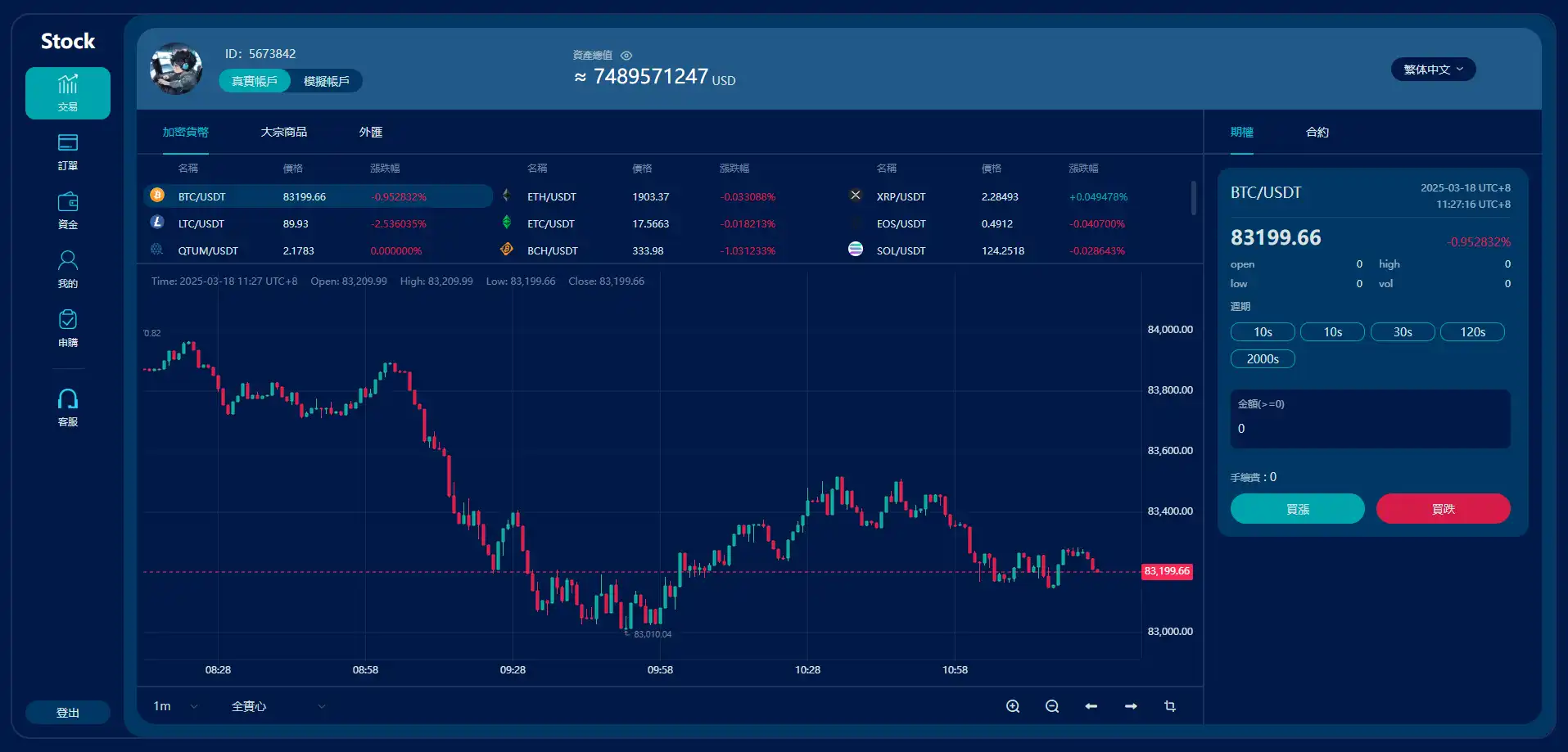 tradingStar交易系统