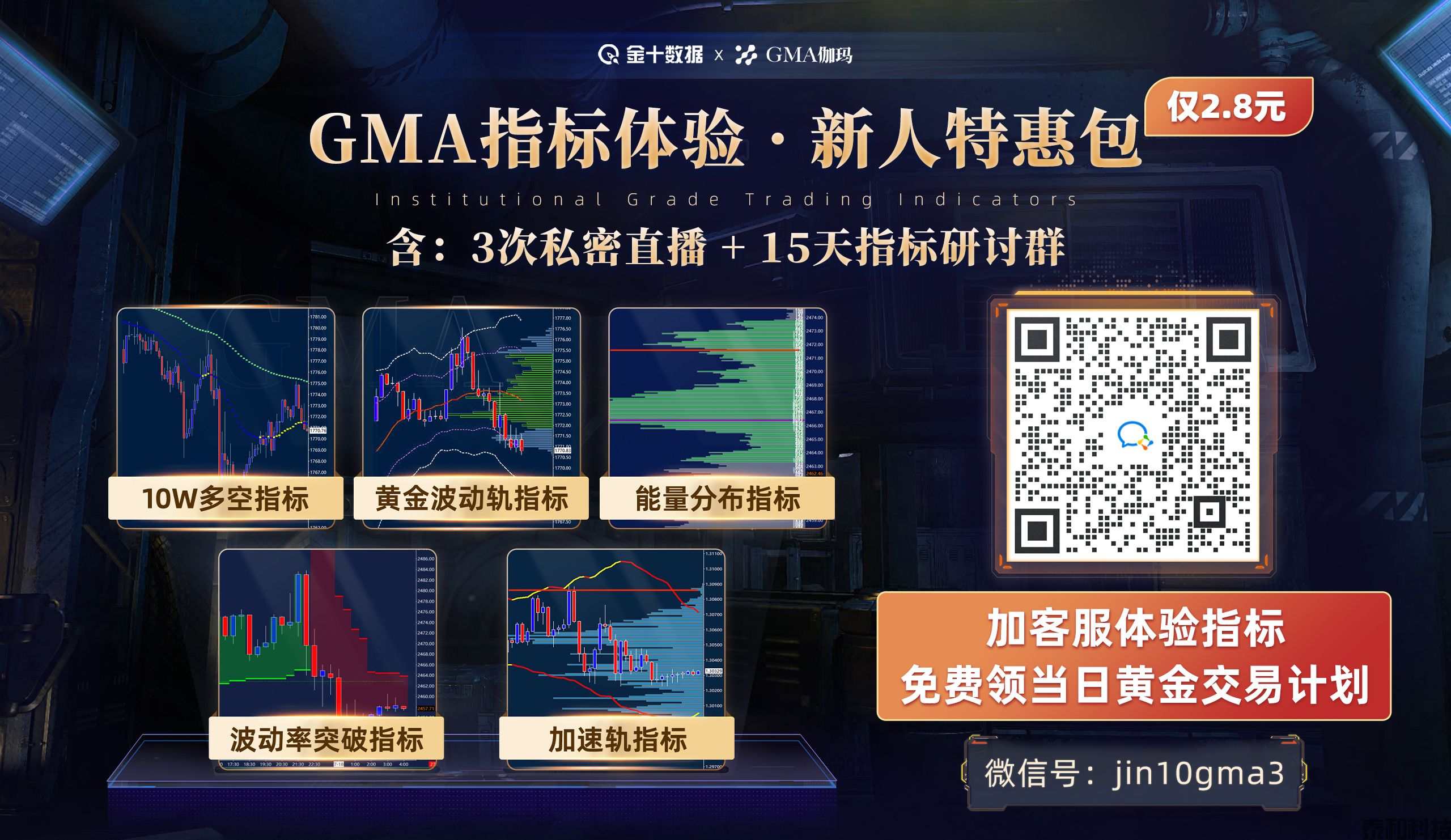 GMA每日黄金计划 |黄金多头热情回归，关键转折位看哪？-MT4破解版-MT5破解版(图5)