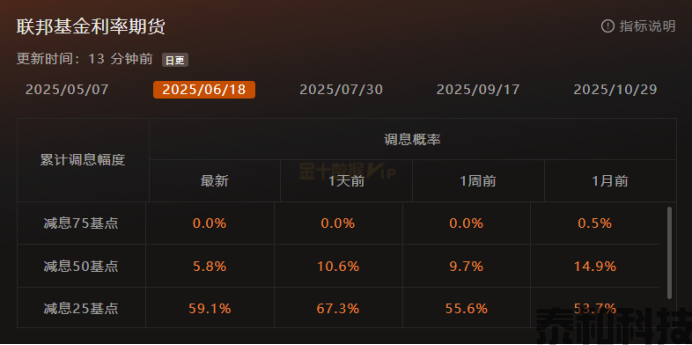 GMA每日黄金计划 |关注美俄谈判结果，黄金能否破3000？-MT4破解版-MT5破解版(图1)