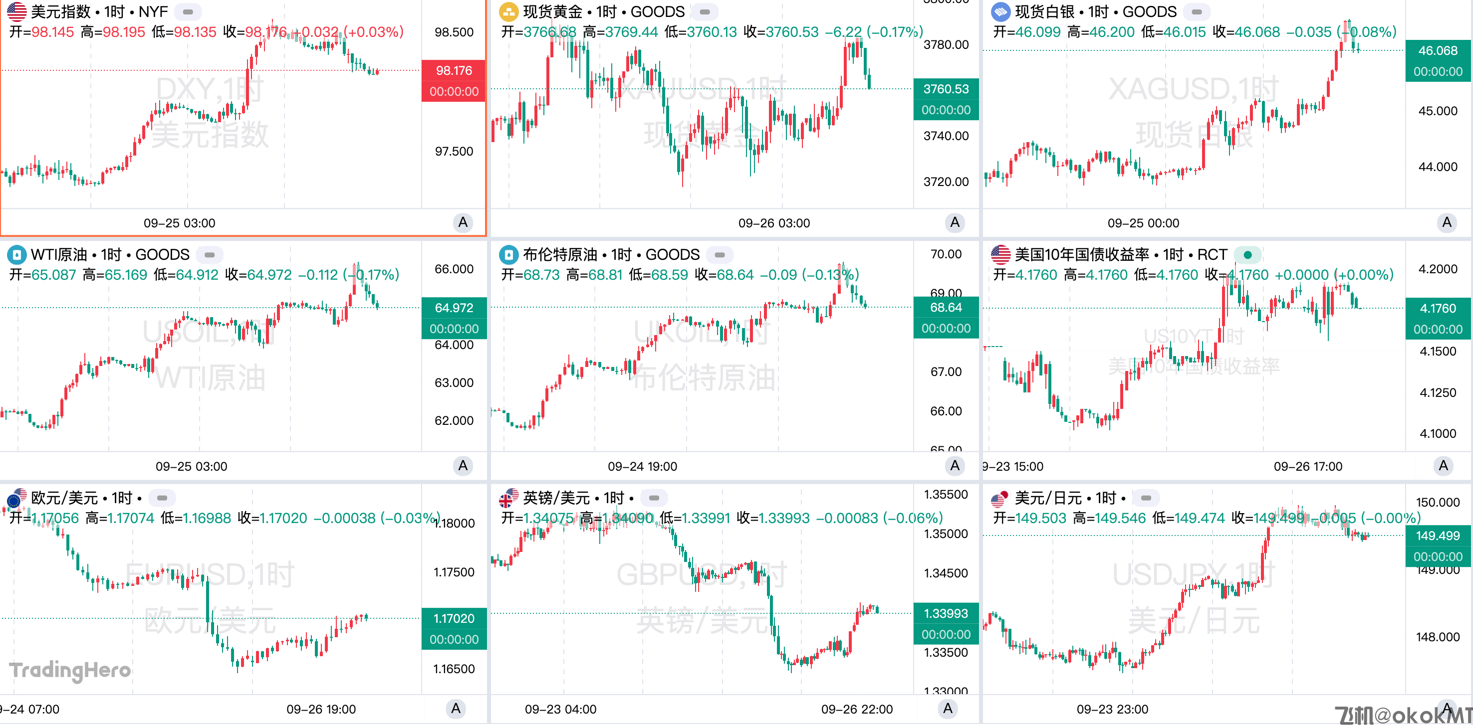 一周热榜精选：特朗普再抛关税“连环炮”！美政府或停摆并危及非农-MT4破解版搭建-MT5破解版搭建(图1)