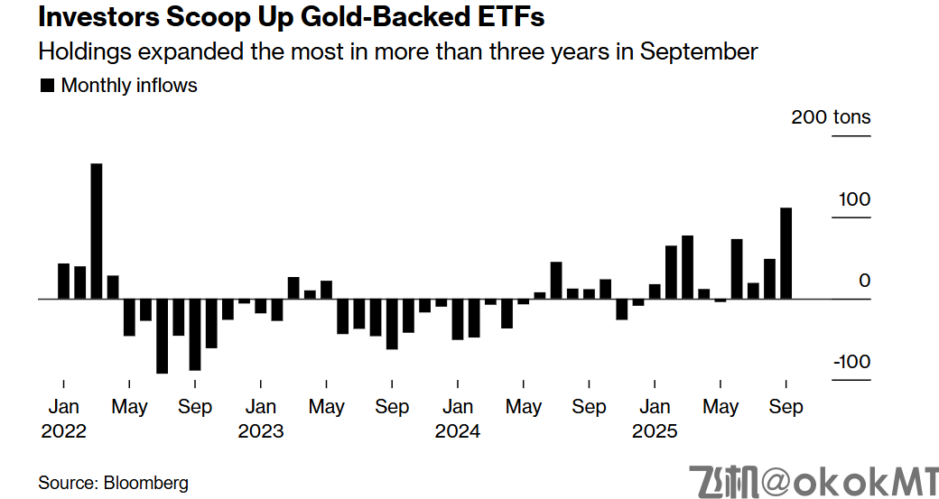 3900在望！美国“黑天鹅”到来，黄金多头狂欢不止-MT4破解版搭建-MT5破解版搭建(图2)