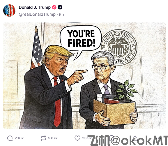 特朗普发梗图恶搞：鲍威尔“被炒”，打包走人！-MT4破解版-MT5破解版(图1)