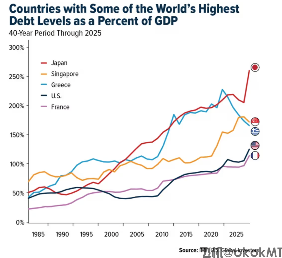 黄金在新高边缘疯狂试探，“特朗普2.0结束前有望剑指7000！”-MT4破解版搭建-MT5破解版搭建(图2)
