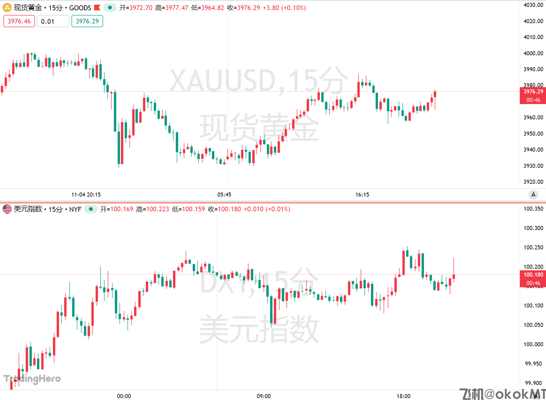 “小非农”超预期反弹，美国就业市场回暖？-MT4破解版-MT5破解版(图1)