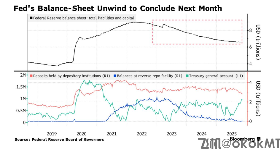12万亿融资市场告急！机构呼吁美联储加大救市力度-MT4破解版-MT5破解版(图2)